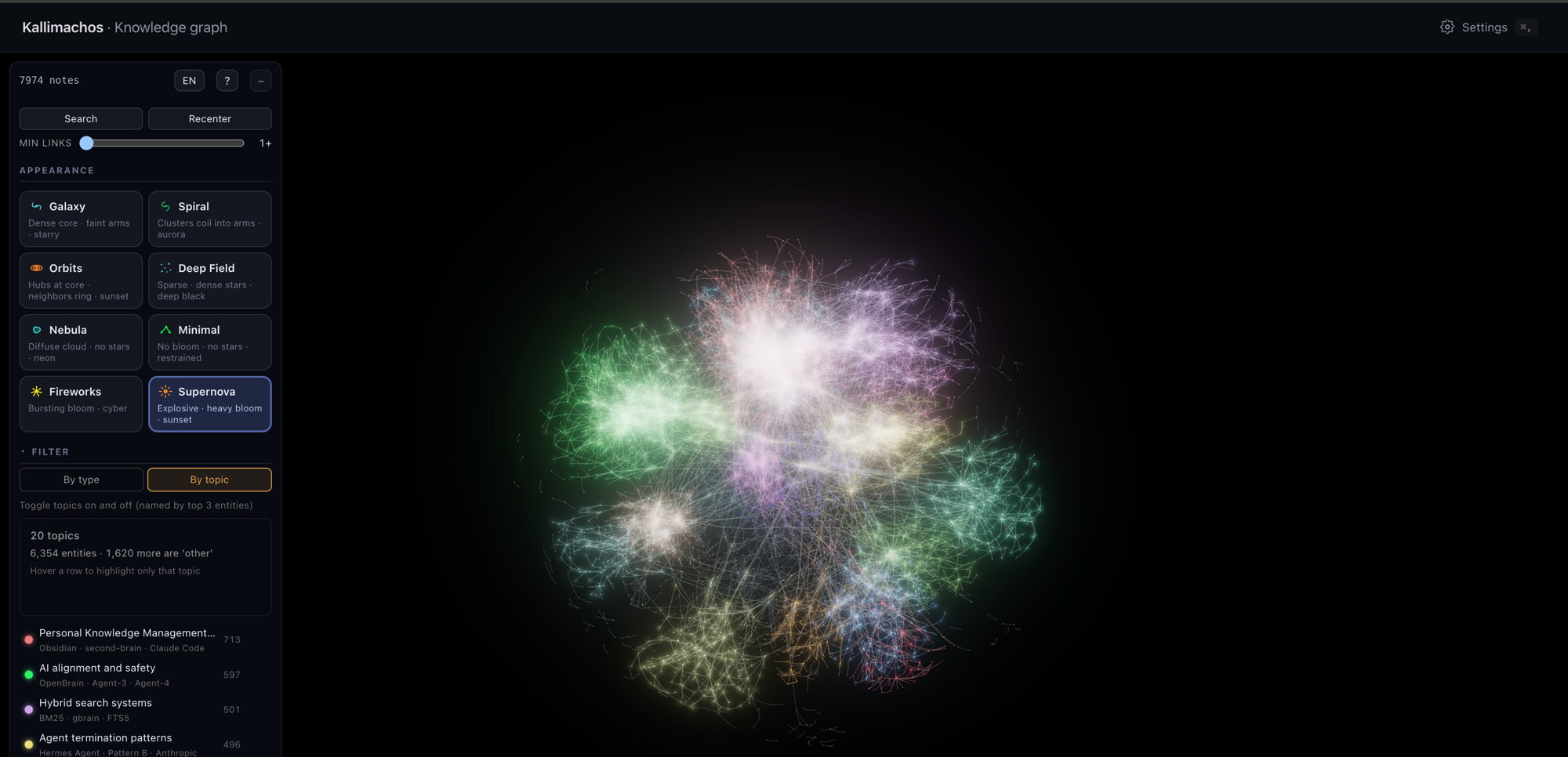 Galaxy view of the author's vault: 7,974 entities drawn as points grouped by topic, one color per topic, with the topic list on the left: Personal Knowledge Management Systems, AI alignment and safety, Hybrid search systems, Agent termination patterns